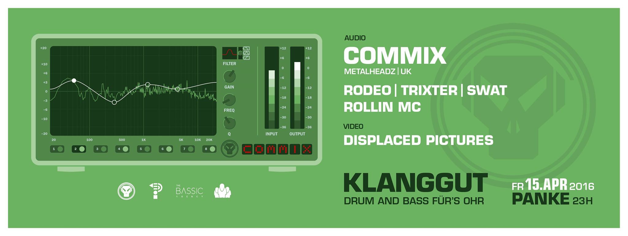 klangut