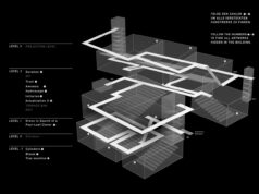 THE DARK ROOMS VEINS – Nach dem Lost Art Festival die Ausstellung im dunklen Kinokomplex